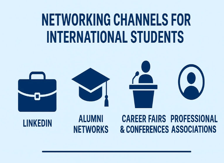 Networking 101: Building Connections as an International Student in the U.S.